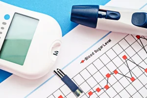 Chart of Normal Blood Sugar Levels: Ranges and What They Mean