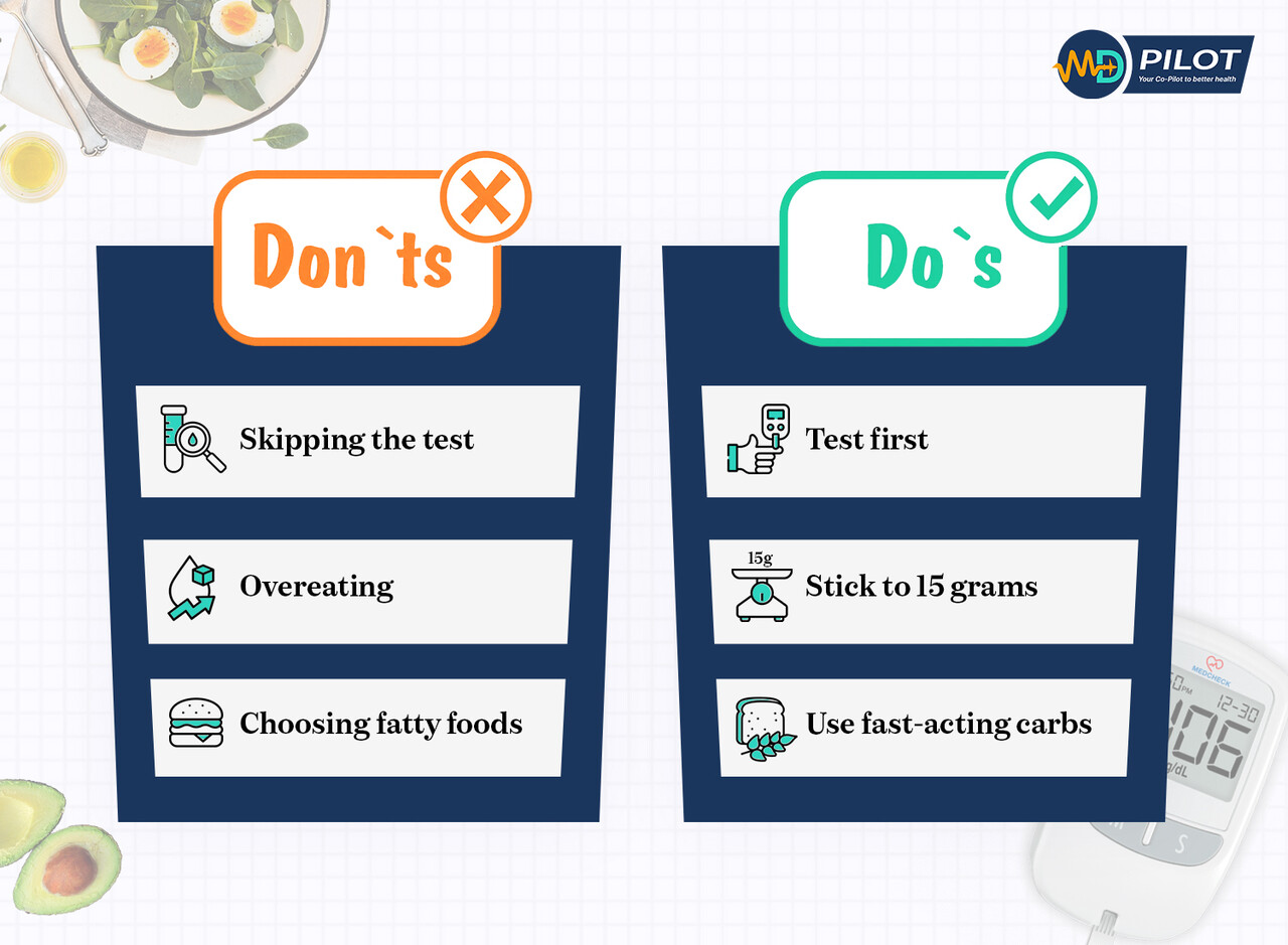 Do’s and don’ts for applying the rule of 15 hypoglycemia method.
