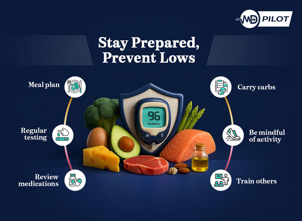 Methods to stay prepared and prevent hypoglycemia.