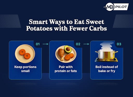 Three tips to eat sweet potatoes with fewer carbs: keep portions small, pair with protein or fats, and boil them.